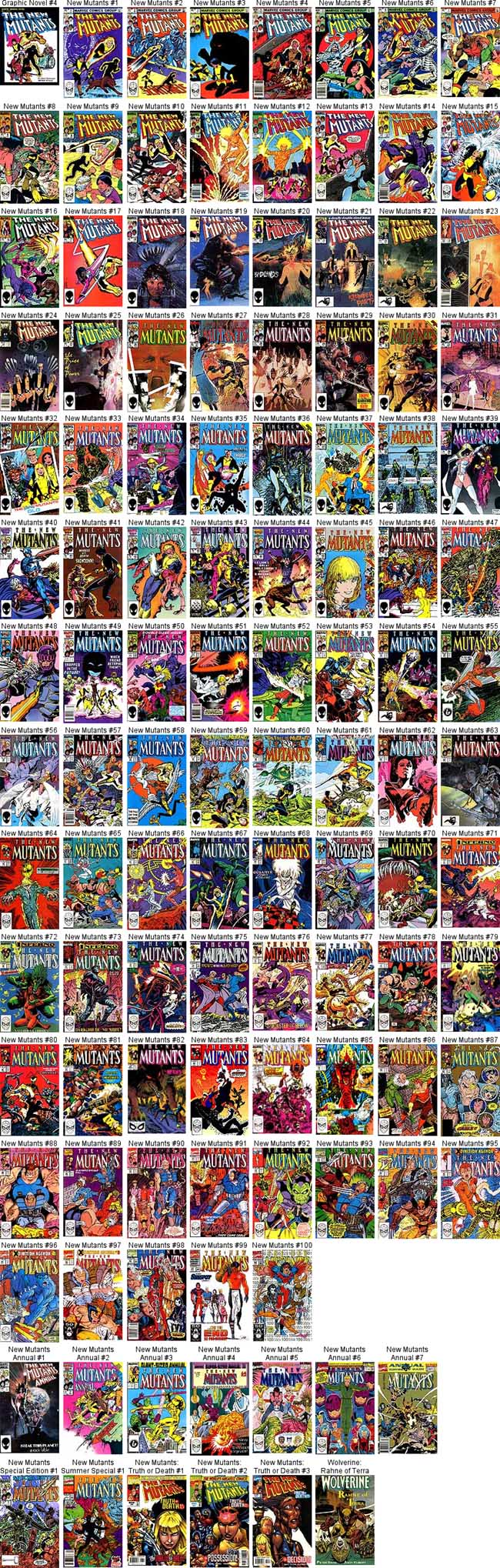 New Mutants comics: all covers