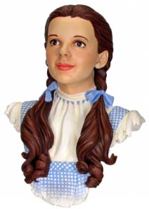 Dorothy Gale - Wikipedia