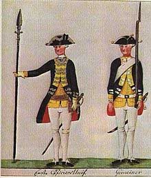 Hessians